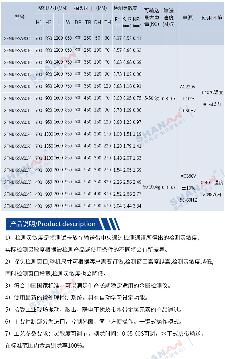 高精度金屬檢測機(jī)_04.jpg